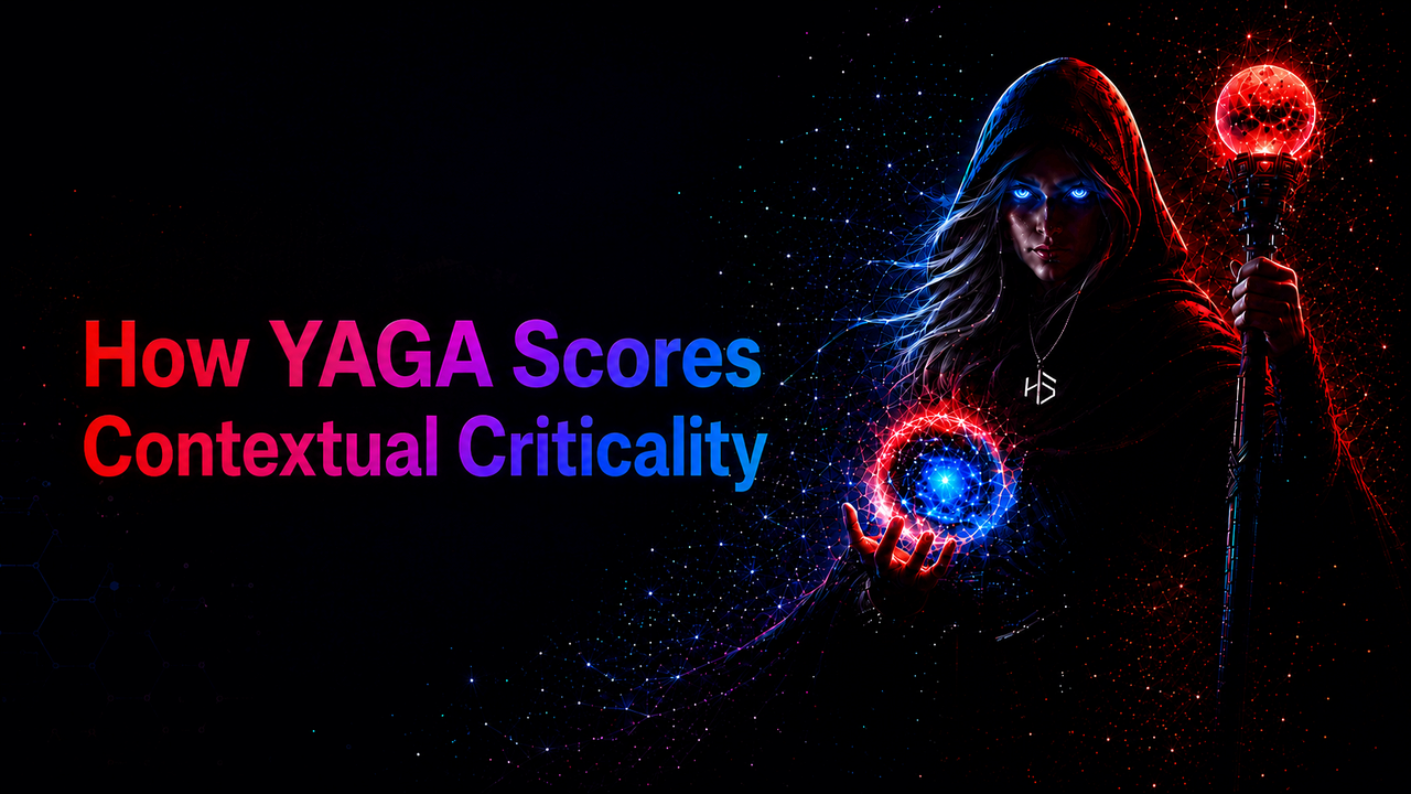 Metodologia de Criticidade Contextual da YAGA